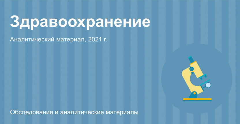 Основные показатели здравоохранения Москвы в 2021 году